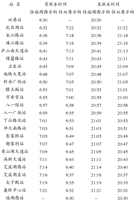 官方发布:南昌地铁1号线全线24站站点时刻表