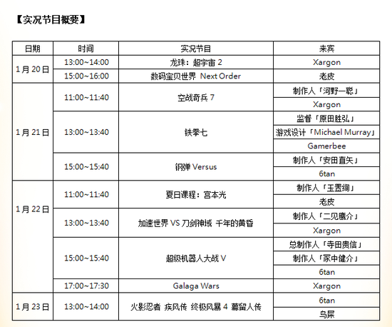 臺灣萬代南夢宮2017臺北電玩展實況節目表公開