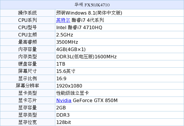 华硕fx50游戏本价格6049元