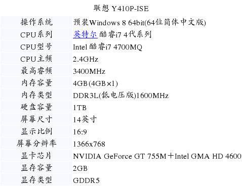 联想y410p参数图片