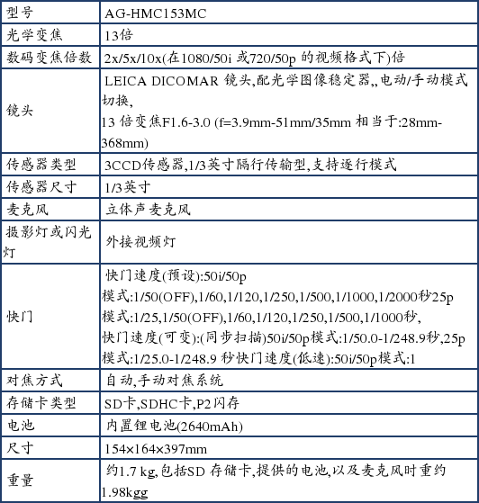 沈阳松下hmc153mc专业摄像机促销特价