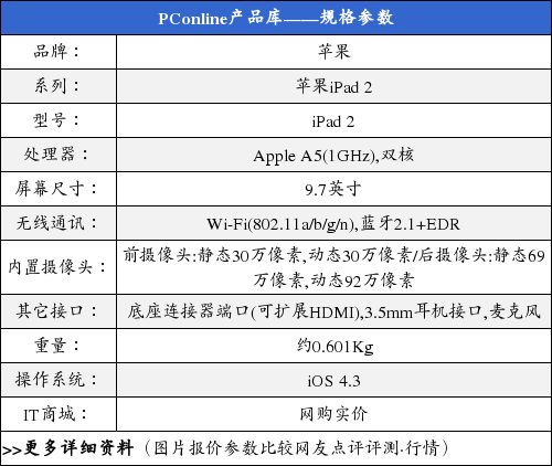 iPad2参数图片