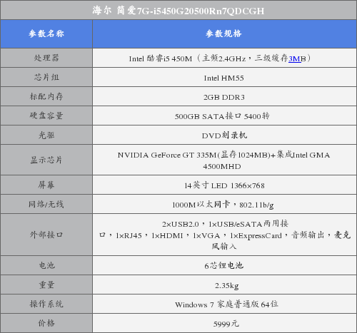 主流配置 海尔简爱7g时尚笔记本售5999