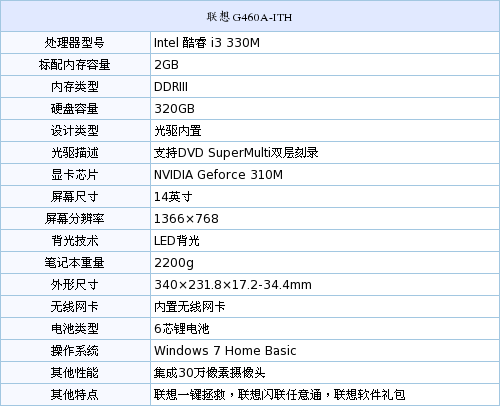 联想g460独显本4490元